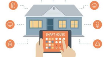 曲速智能发布 塑造未来家居的五大物联网新兴趋势