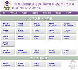 智慧茶香 理想首推物联网技术服务，以全新“茶生活方式”重塑直销领域