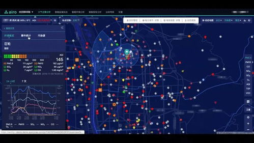 走进物联网技术大咖 探索副中心首家科创板上市公司的“大道至简”服务